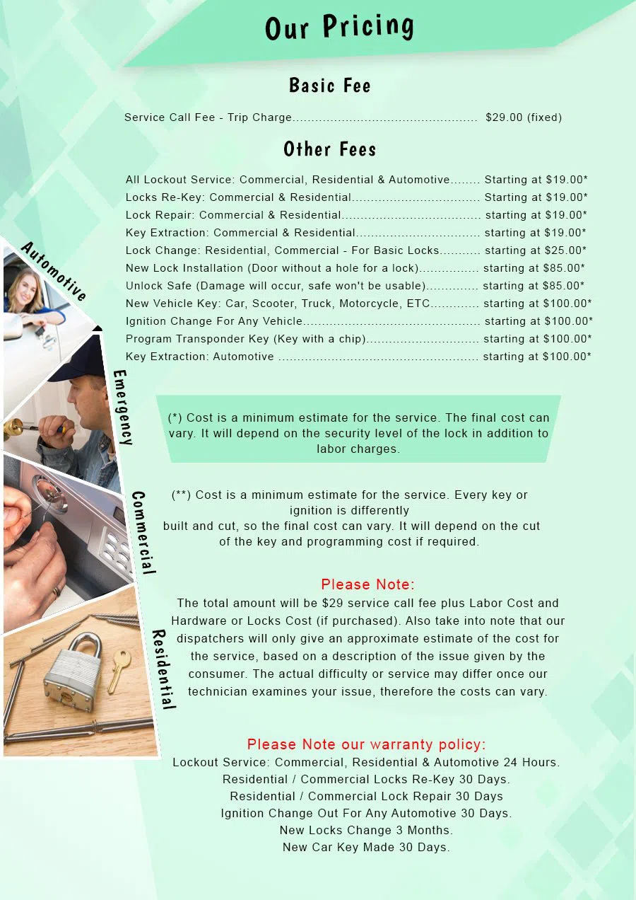 Plainville CT Locksmith Store Plainville, CT 860-337-1182